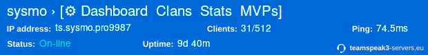 ts.sysmo.pro:9987 status banner