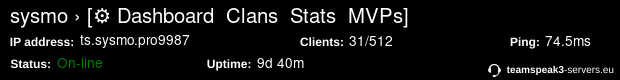 ts.sysmo.pro:9987 status banner